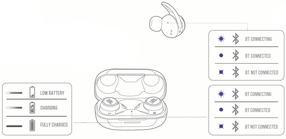 JBL-REFLECT-AERO-True-Wireless-Noise-Cancelling-Headphones-FIG21