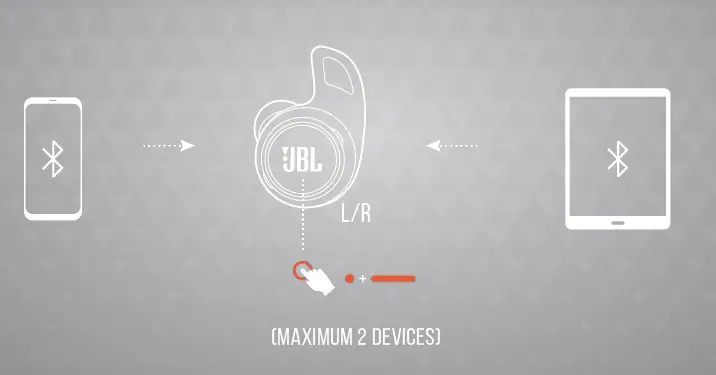 JBL-REFLECT-AERO-True-Wireless-Noise-Cancelling-Headphones-FIG8