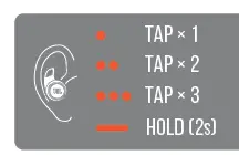 JBL-REFLECT-AERO-True-Wireless-Noise-Cancelling-Headphones-FIG9