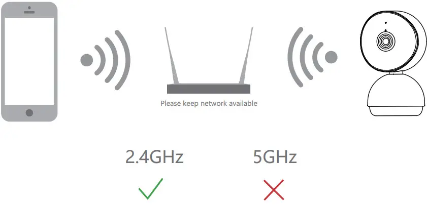 MEARI Speed 21S Indoor Pan and Tilt Camer - Fig 10