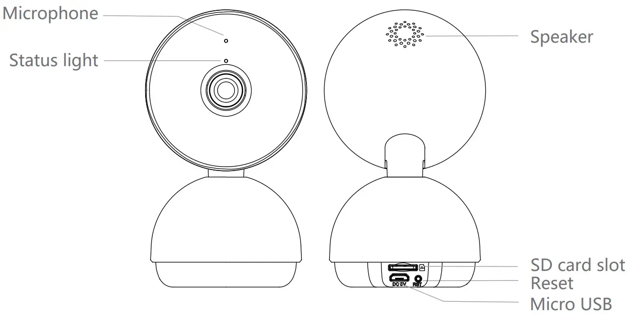 MEARI Speed 21S Indoor Pan and Tilt Camer - Fig 6