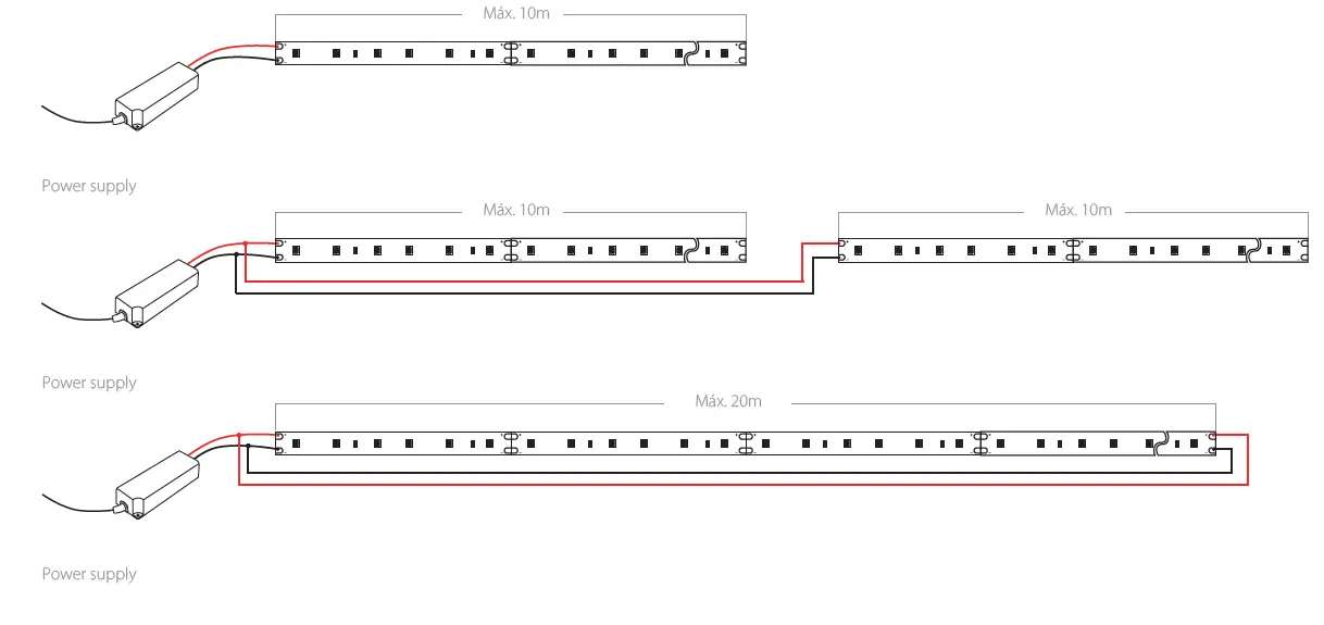 LLURIA-BN9-6-Water-Resistant-LED-Strip-FIG-11