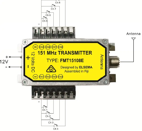 ELSEMA-FMT15101E-8-Channel-151MHz-Transmitter-11
