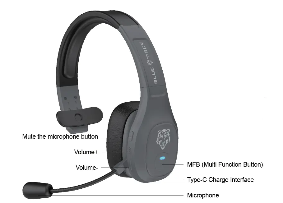 BLUE TIGER STORM Bluetooth Headset fig 1