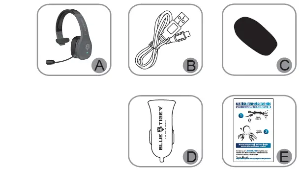 BLUE TIGER STORM Bluetooth Headset fig 2