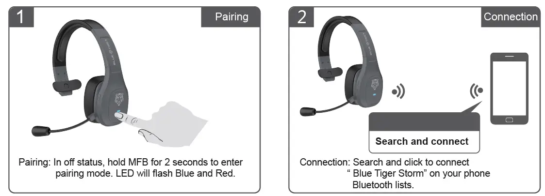 BLUE TIGER STORM Bluetooth Headset fig 3