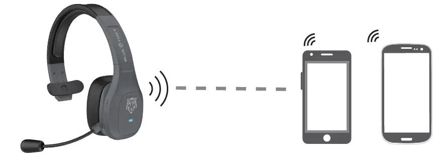 BLUE TIGER STORM Bluetooth Headset fig 4