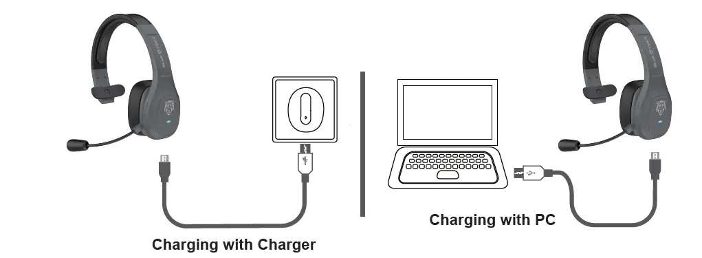 BLUE TIGER STORM Bluetooth Headset fig 5