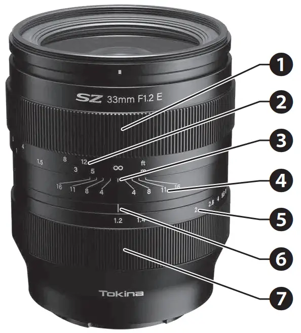 Tokina SZ 33mm F12 E Optical Lens