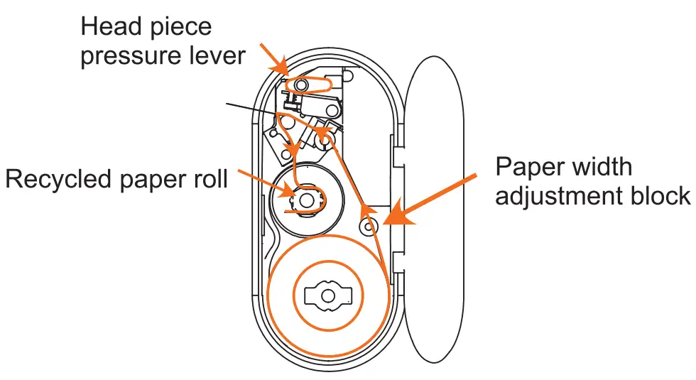 Folded Paper Loading