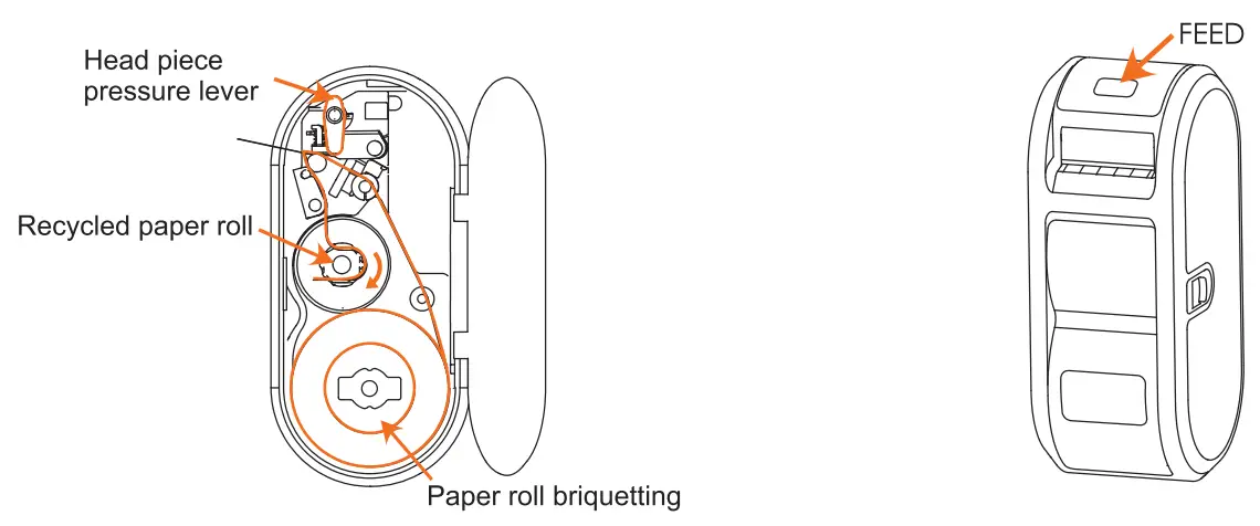 Folded Paper Loading