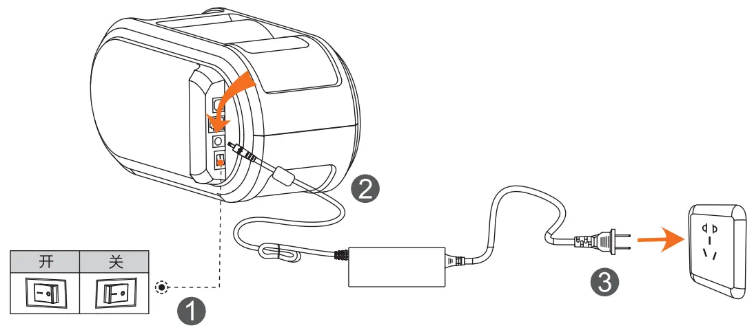 Connecting the Printer