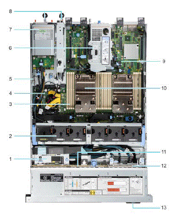 avigilon-NVR5-16-GB-RAM-Kit-FIG-3