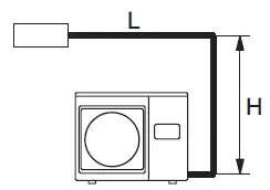 FUJITSU-9319205557-Air-Conditioner-Outdoor-Unit-5