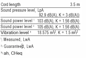 MEEC TOOLS 011639 1700W Demolition Hammer 12