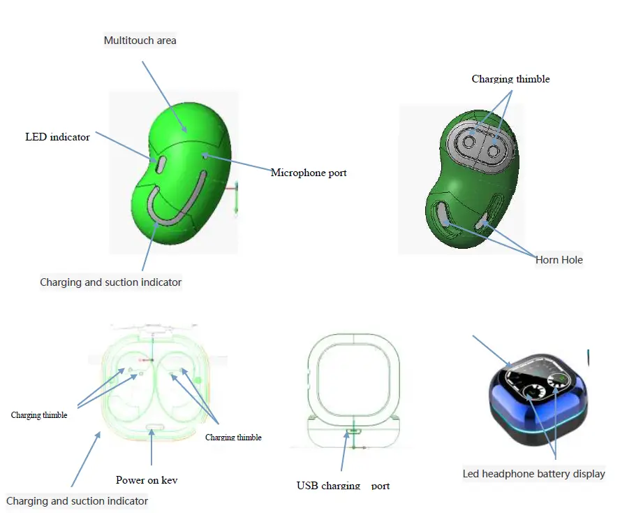Global-Sources S6-SE-Wireless-Bluetooth-Headset -FIG-1