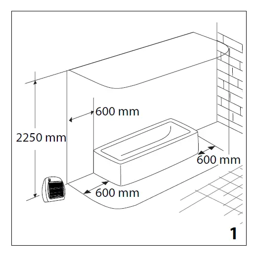 DeLonghi HVA3222 Fan Heater fig (2)