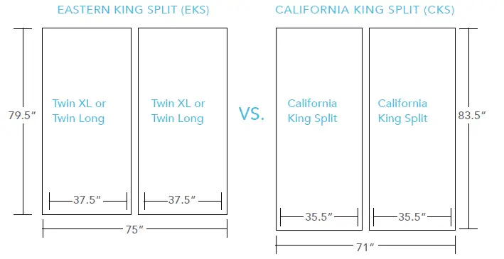 SOUTHBAY-SBKDP-Adjustable-Base-fig-1 (11)