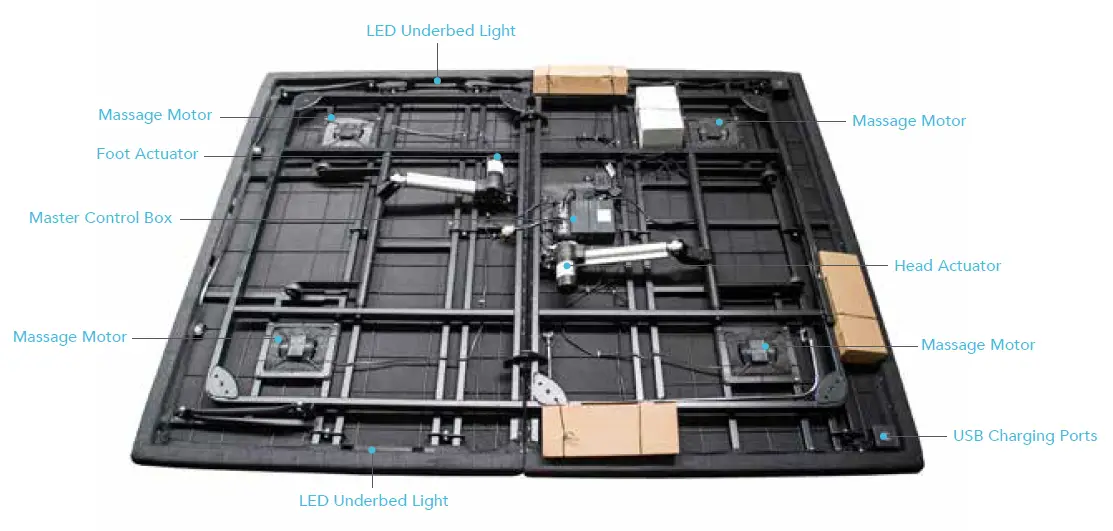 SOUTHBAY-SBKDP-Adjustable-Base-fig-1 (12)
