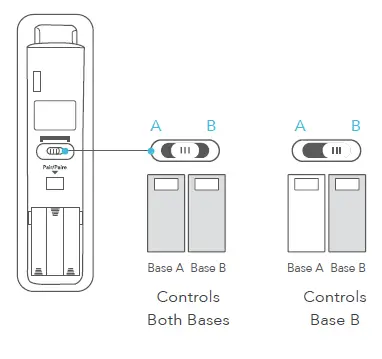 SOUTHBAY-SBKDP-Adjustable-Base-fig-1 (9)