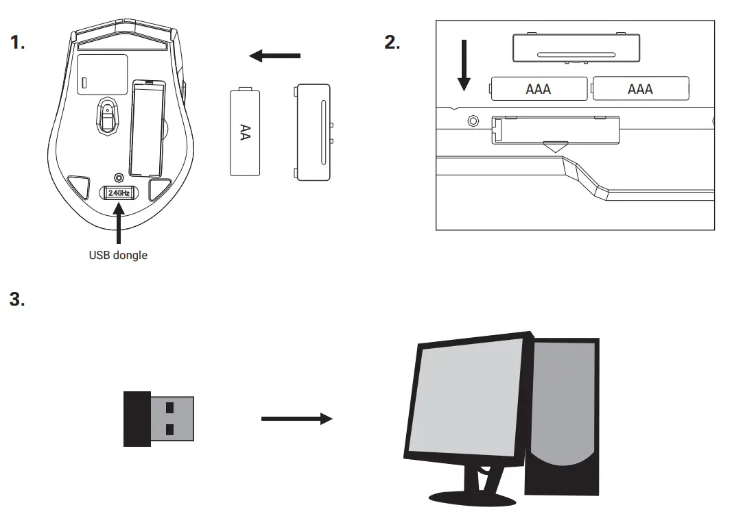 Sandberg 631-20 Wireless Office DesktopSet - fig 1