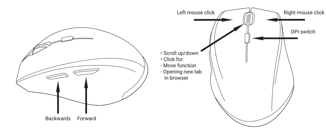 Sandberg 631-20 Wireless Office DesktopSet - fig 2
