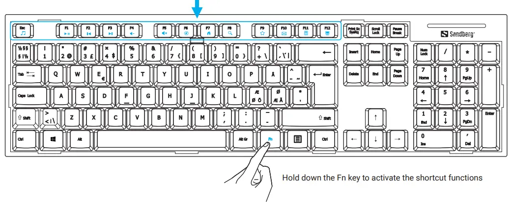 Sandberg 631-20 Wireless Office DesktopSet - fig 3