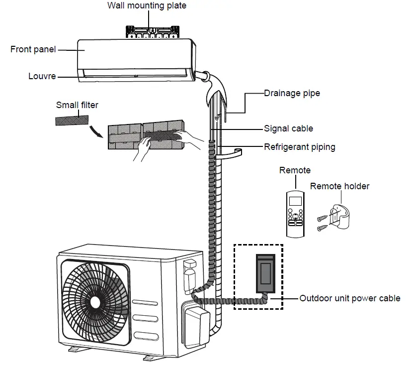 Rinnai HSNRP26 Pro Series High Wall Split Heat Pump Air Conditioner fig 1