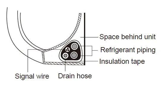Rinnai HSNRP26 Pro Series High Wall Split Heat Pump Air Conditioner fig 11