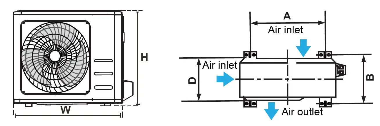 Rinnai HSNRP26 Pro Series High Wall Split Heat Pump Air Conditioner fig 12