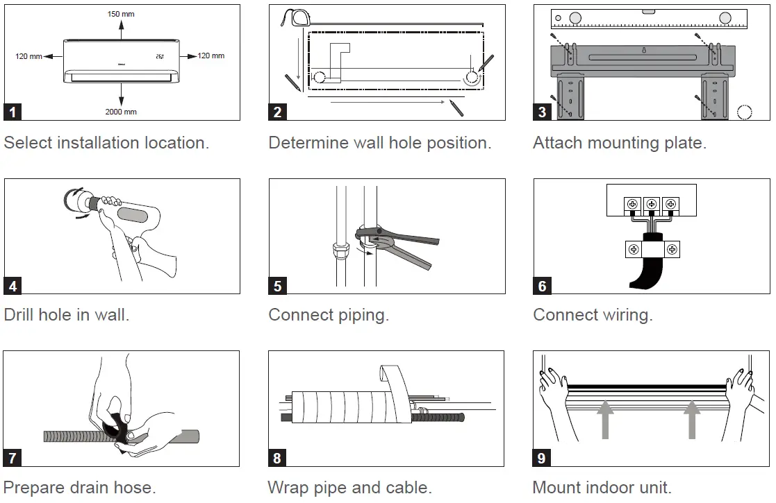 Rinnai HSNRP26 Pro Series High Wall Split Heat Pump Air Conditioner fig 2