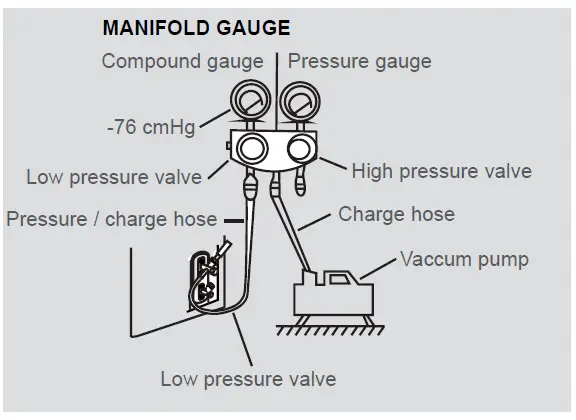 Rinnai HSNRP26 Pro Series High Wall Split Heat Pump Air Conditioner fig 21