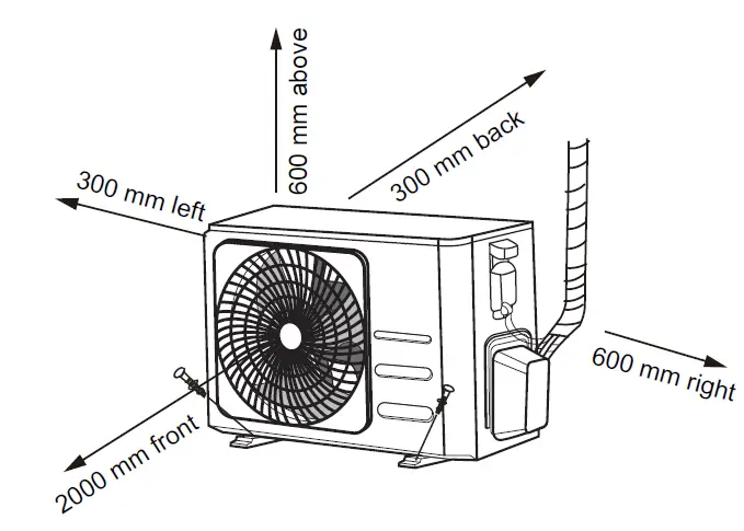 Rinnai HSNRP26 Pro Series High Wall Split Heat Pump Air Conditioner fig 4
