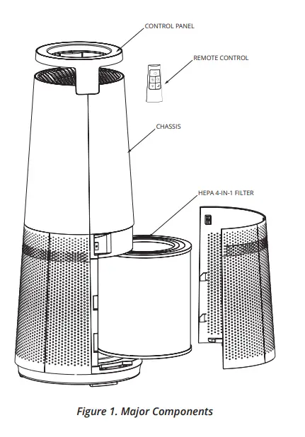 CLEANAIRE-CAHP-50-Series-4-In-1HEPAPlasma-Air-Purifier-1