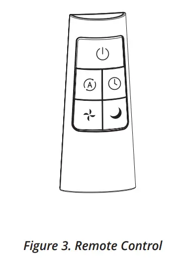 CLEANAIRE-CAHP-50-Series-4-In-1HEPAPlasma-Air-Purifier-10