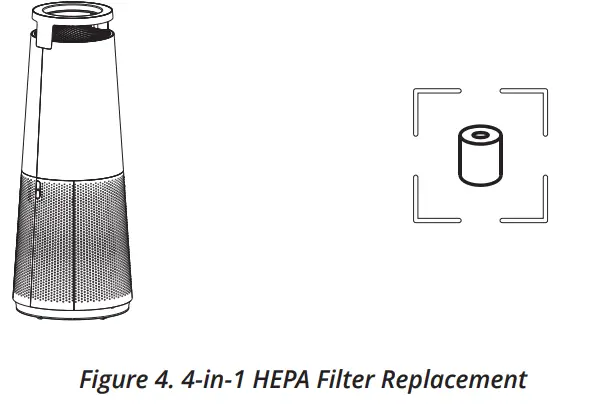 CLEANAIRE-CAHP-50-Series-4-In-1HEPAPlasma-Air-Purifier-13
