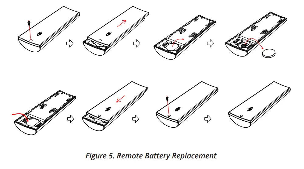 CLEANAIRE-CAHP-50-Series-4-In-1HEPAPlasma-Air-Purifier-14