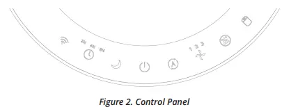 CLEANAIRE-CAHP-50-Series-4-In-1HEPAPlasma-Air-Purifier-16