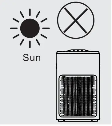 Elechomes Air Purifier A3B -1
