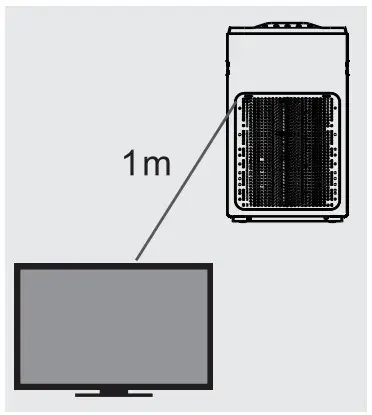 Elechomes Air Purifier A3B - 2