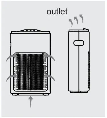 Elechomes Air Purifier A3B - 5