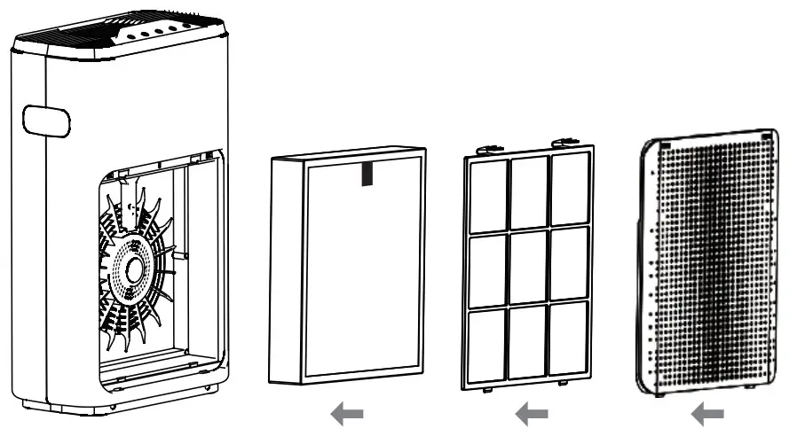 Elechomes Air Purifier A3B - press