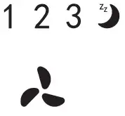 Elechomes Air Purifier A3B - speed