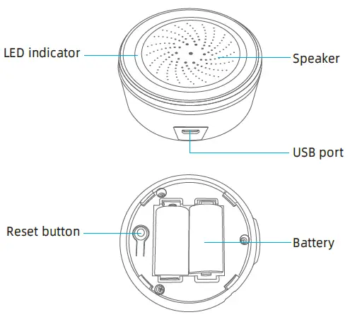 tuya-Zigbee-Smart-Siren-Alarm-fig-1