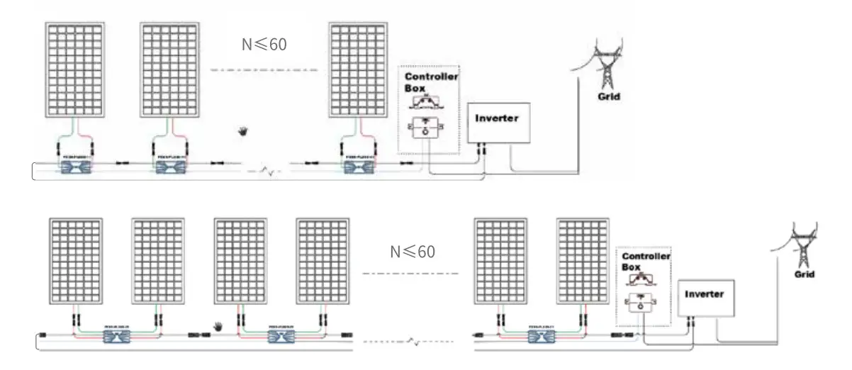 PROJOY electric RSD PEFS-PL80S-11-21 Panel Level Rapid Shutdown - Figure 2