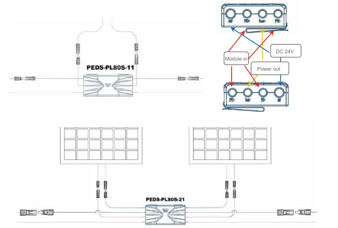 PROJOY electric RSD PEFS-PL80S-11-21 Panel Level Rapid Shutdown - Figure 3