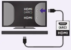 Roku Streambar Pro - Connect to TV