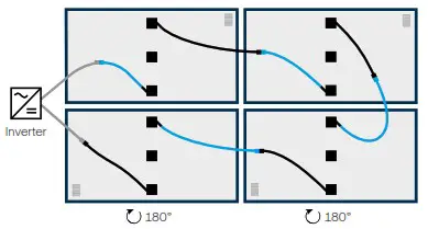QCELLS Q Peak Duo ML G9 X Solar Module Series - ELECTRICAL CONNECTION 14