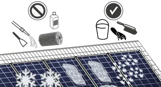 QCELLS Q Peak Duo ML G9 X Solar Module Series - MAINTENANCE AND CLEANING 2