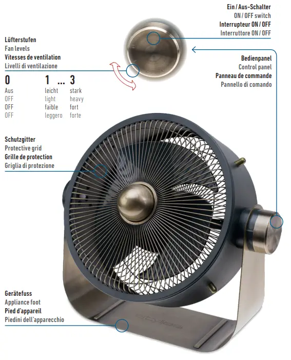 stylies-Castor-Air-Fan-FIG-1